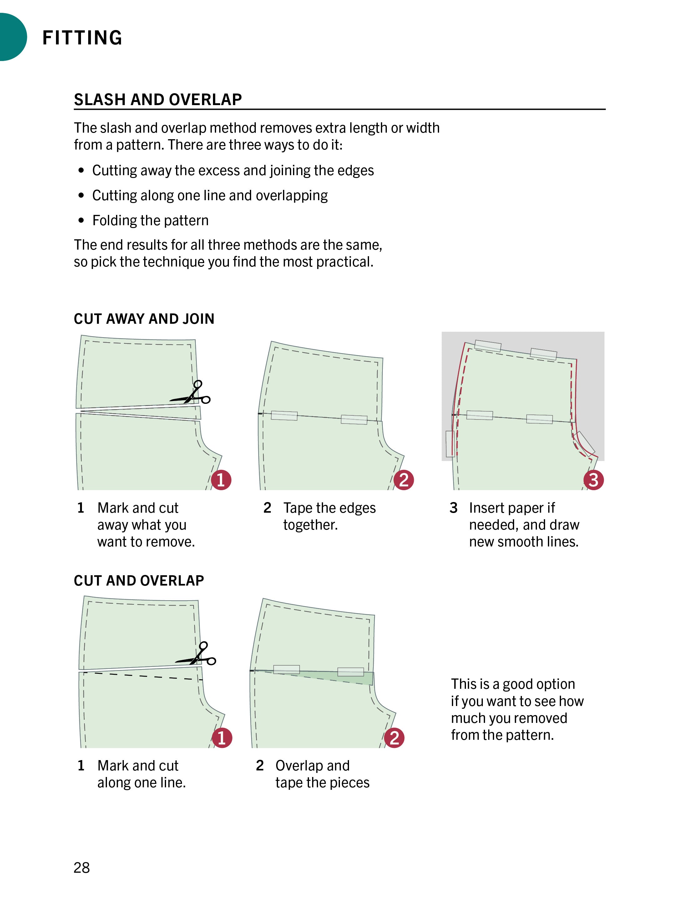 Aila Leggings PDF Pattern + Fit for Knits Ebook Bundle (PDF)