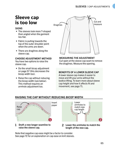 Aila Leggings PDF Pattern + Fit for Knits Ebook Bundle (PDF)