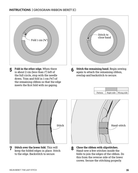 Iselin Beret + Tova Mittens – PDF Sewing Pattern Bundle