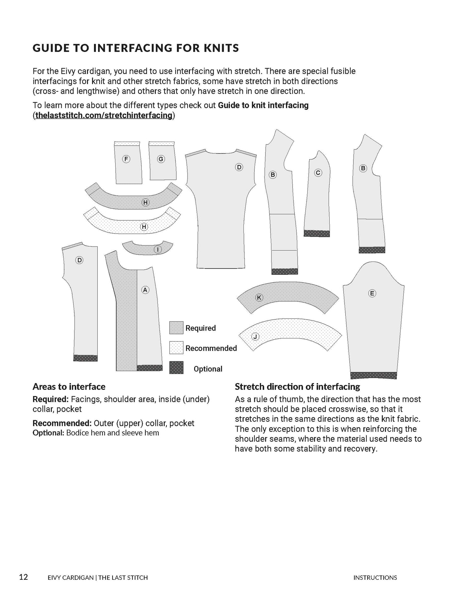 Eivy Cardigan – PDF Sewing Pattern