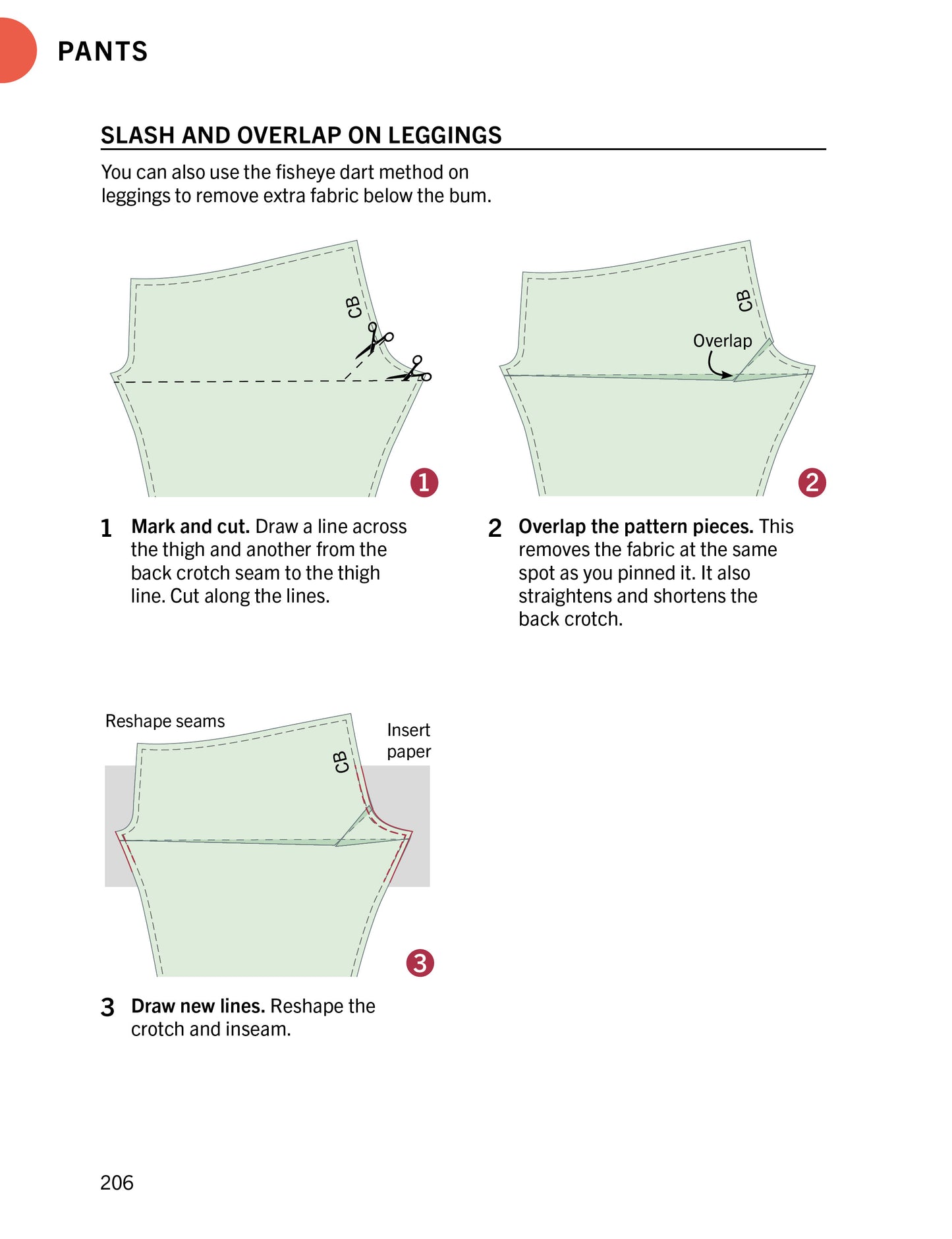 Aila Leggings PDF Pattern + Fit for Knits Ebook Bundle (PDF)