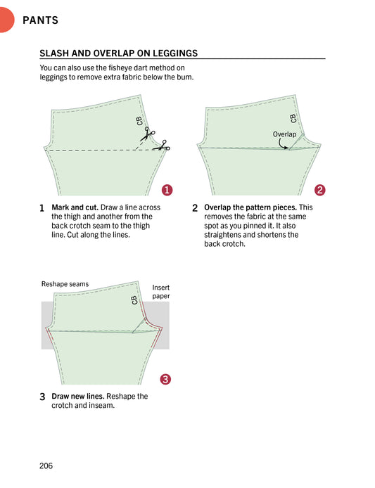 Aila Leggings PDF Pattern + Fit for Knits Ebook Bundle (PDF)