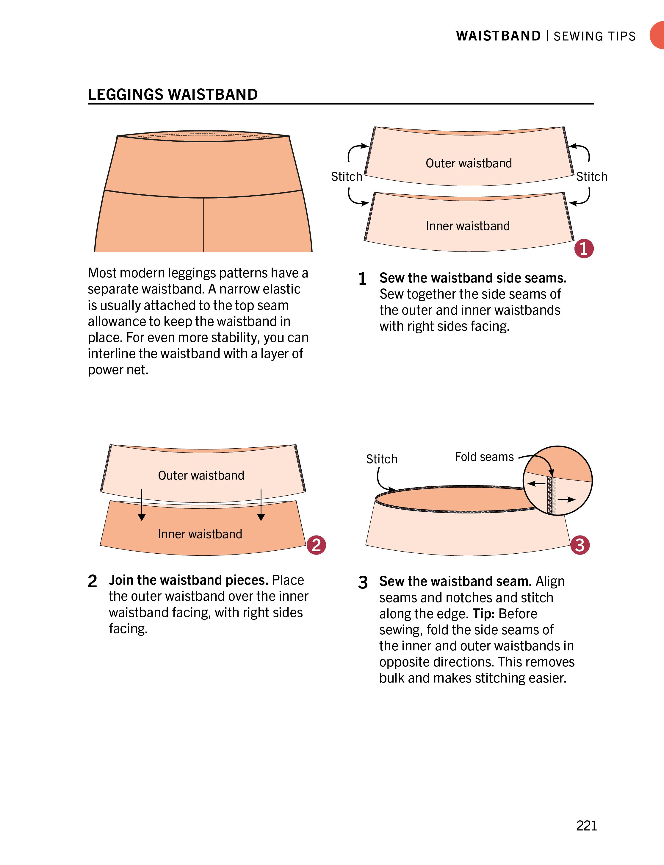Aila Leggings PDF Pattern + Fit for Knits Ebook Bundle (PDF)