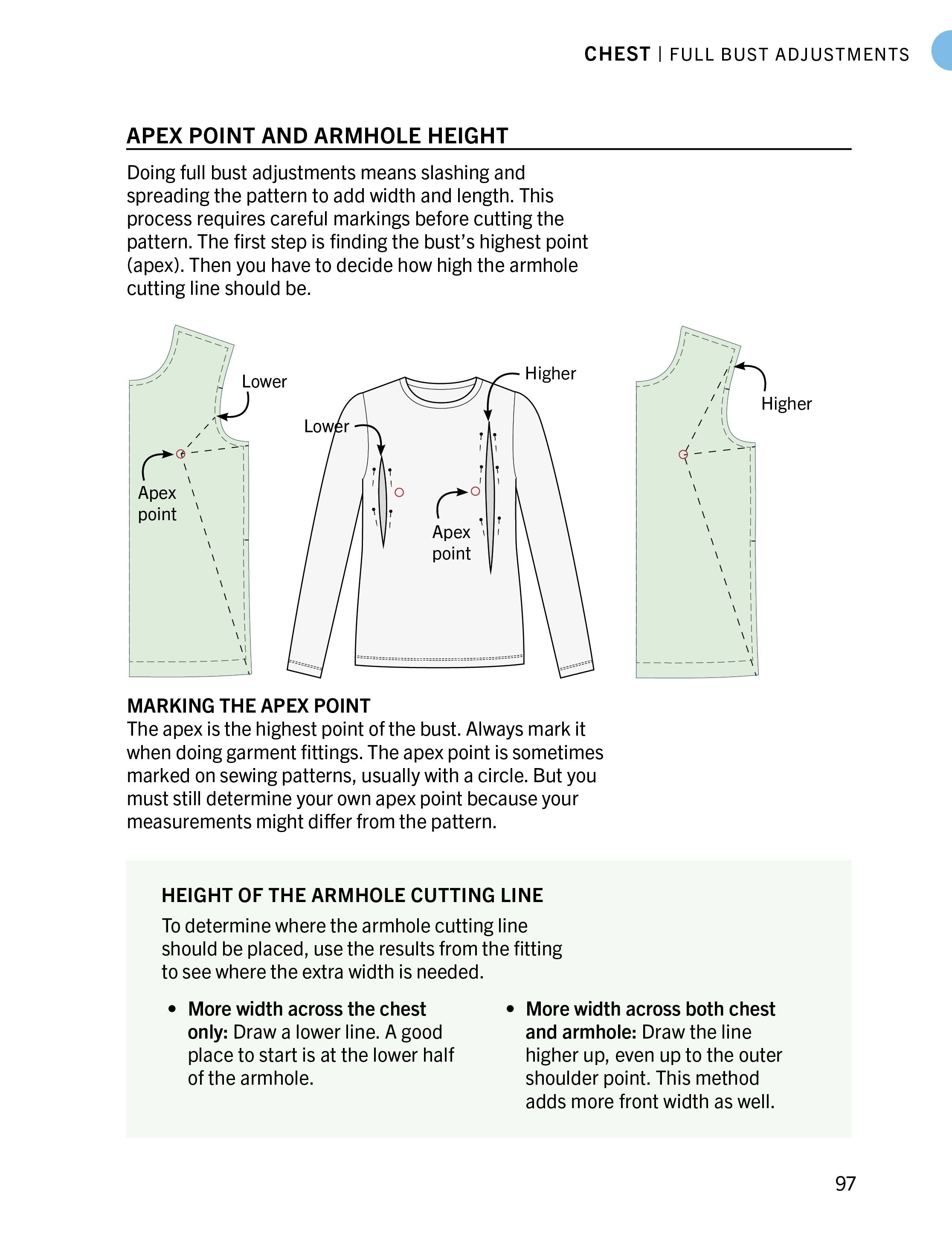 Master the Coverstitch Machine + Sewing Activewear – Ebook Bundle (PDF –  The Last Stitch