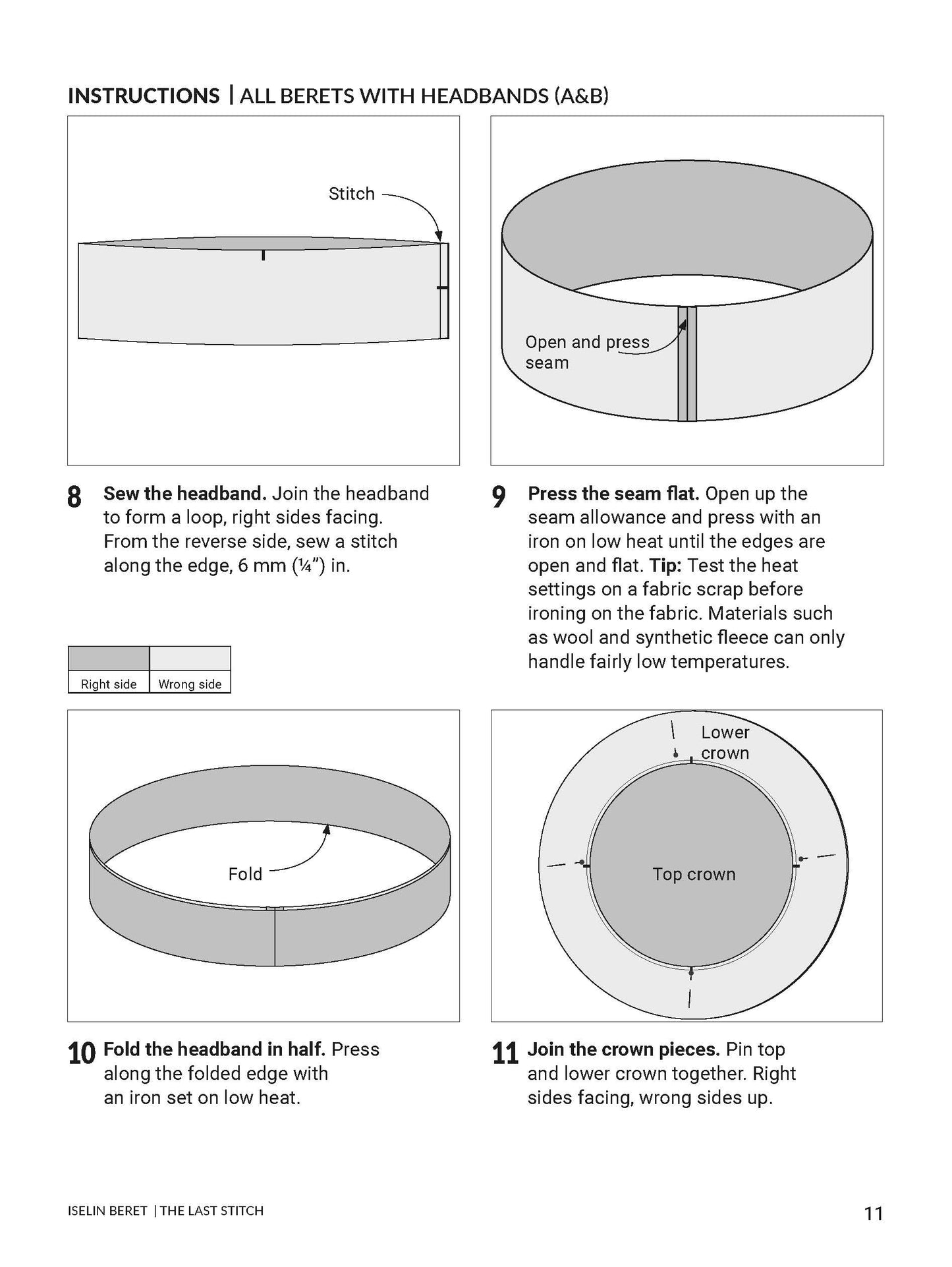Iselin Beret – PDF Sewing Pattern