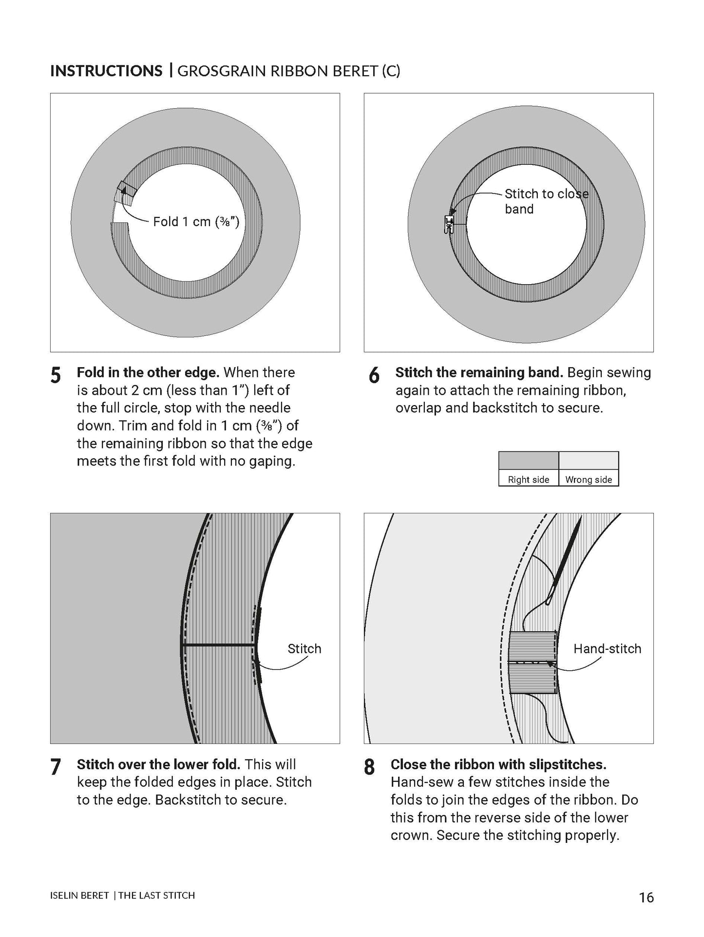 Iselin Beret – PDF Sewing Pattern