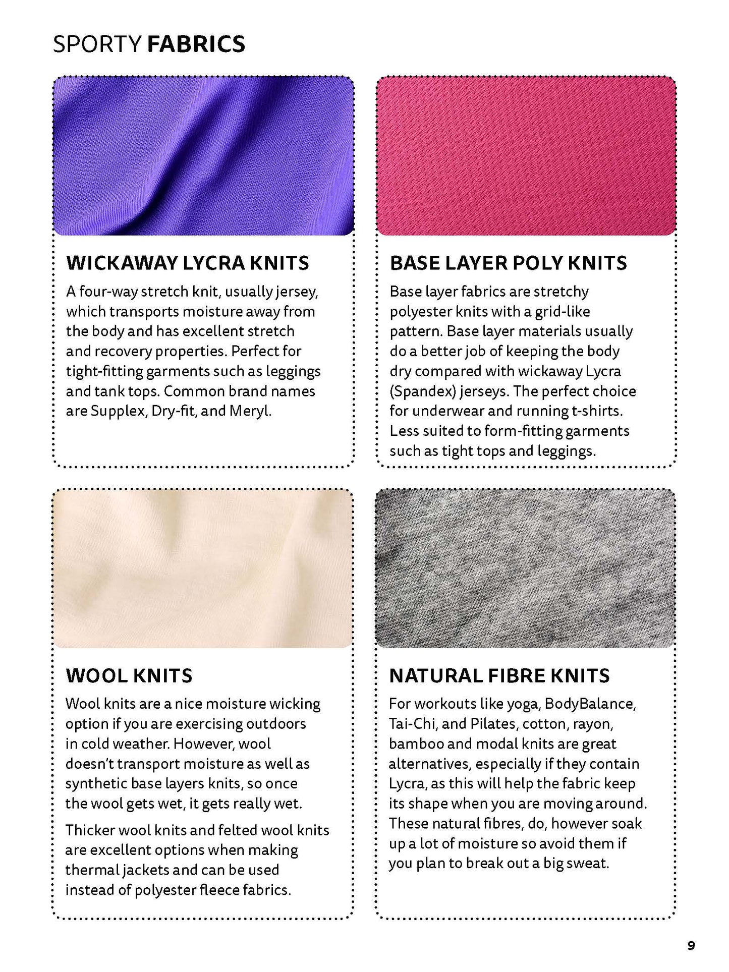 Fit for Knits & Sewing Activewear Ebook Bundle