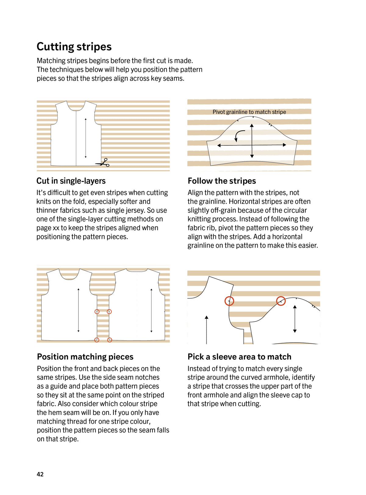 To a Tee Ebook (Preorder) + Fit Your T-shirt Class