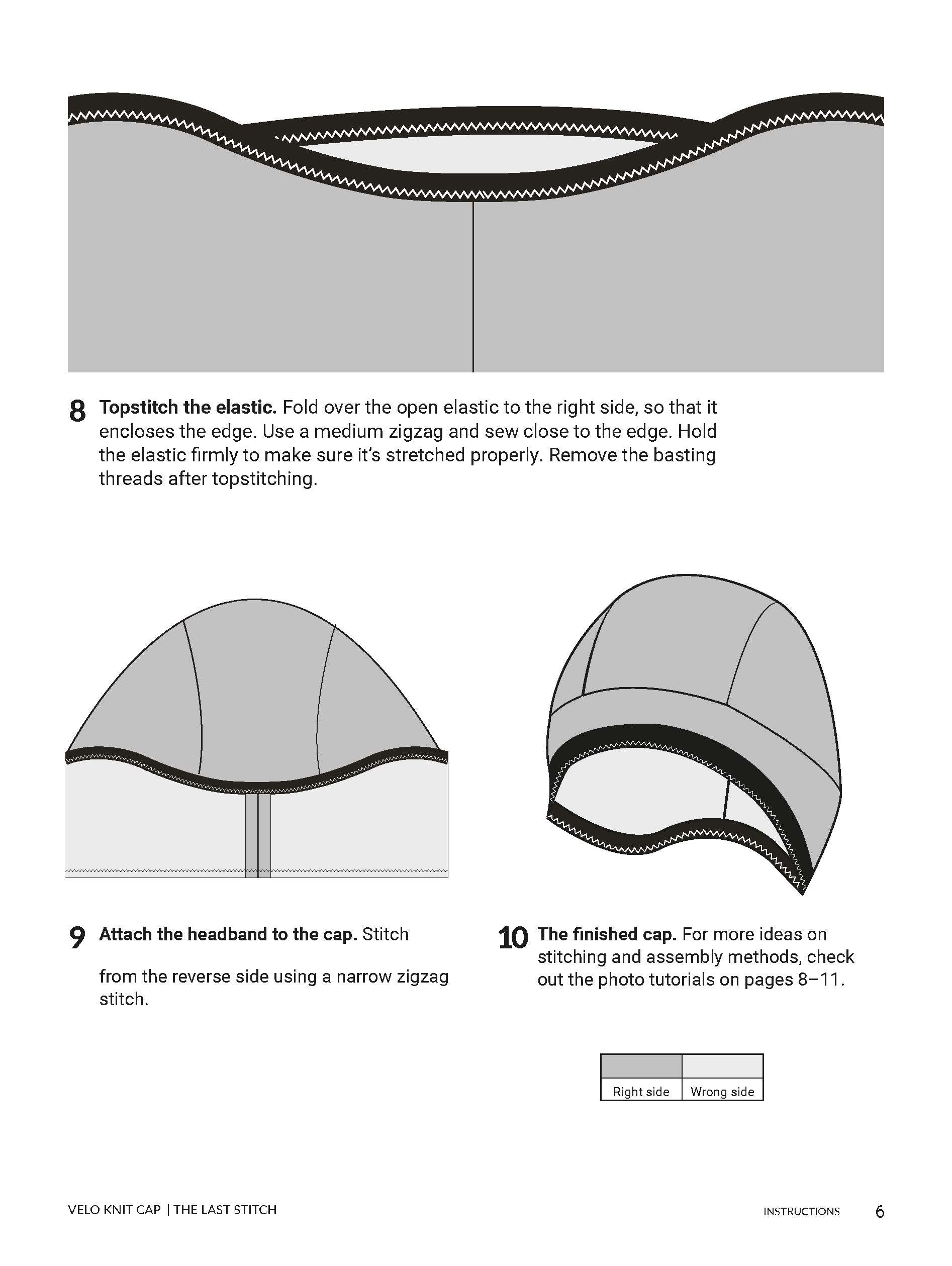 Velo Run Bike Cap Pattern – The Last Stitch