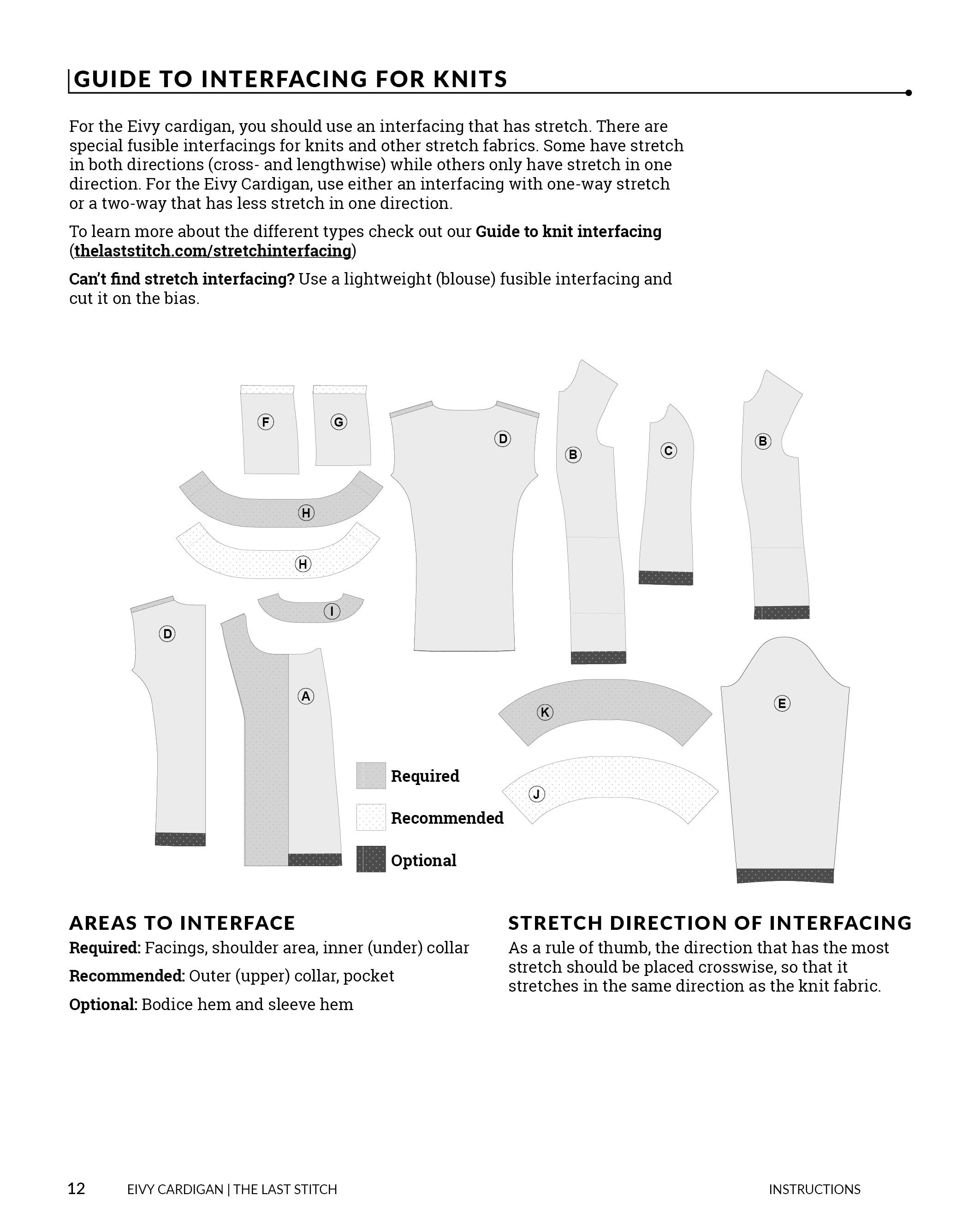 Eivy Cardigan – PDF Sewing Pattern