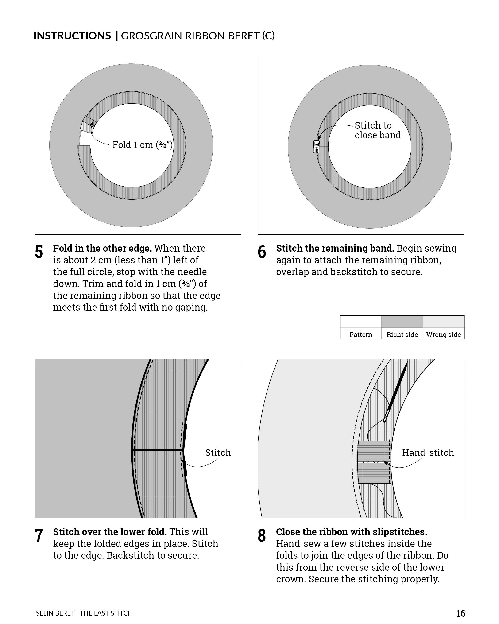 Iselin Beret + Tova Mittens – PDF Sewing Pattern Bundle