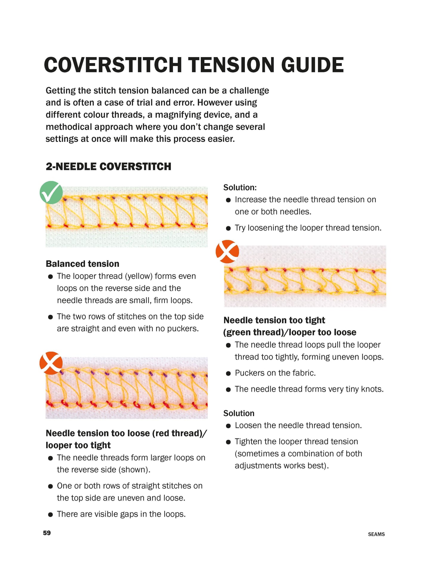 Sewing Jeans + Master the Coverstitch Machine - Ebook Bundle (PDF)