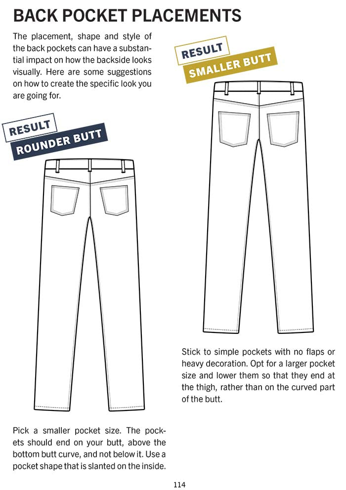 Sewing Jeans: The Complete Step-By-Step Guide – Ebook