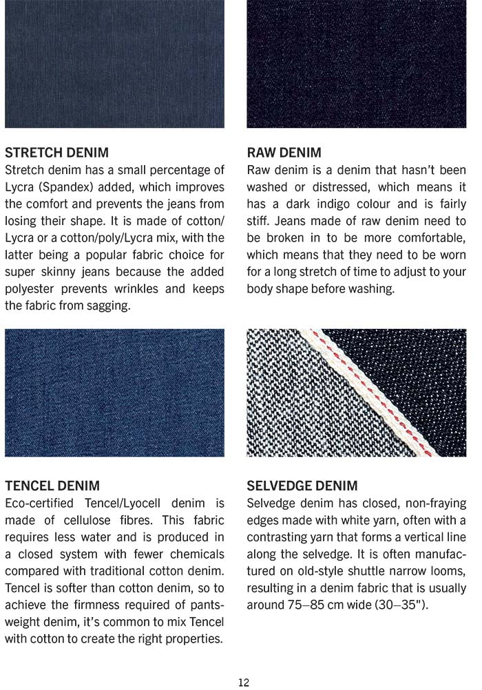 Denim Fabric Types | PDF | Textiles | Weaving