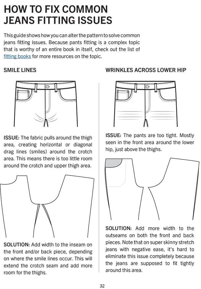 Sewing Jeans Ebook: The Complete Step-By-Step Guide – The Last Stitch