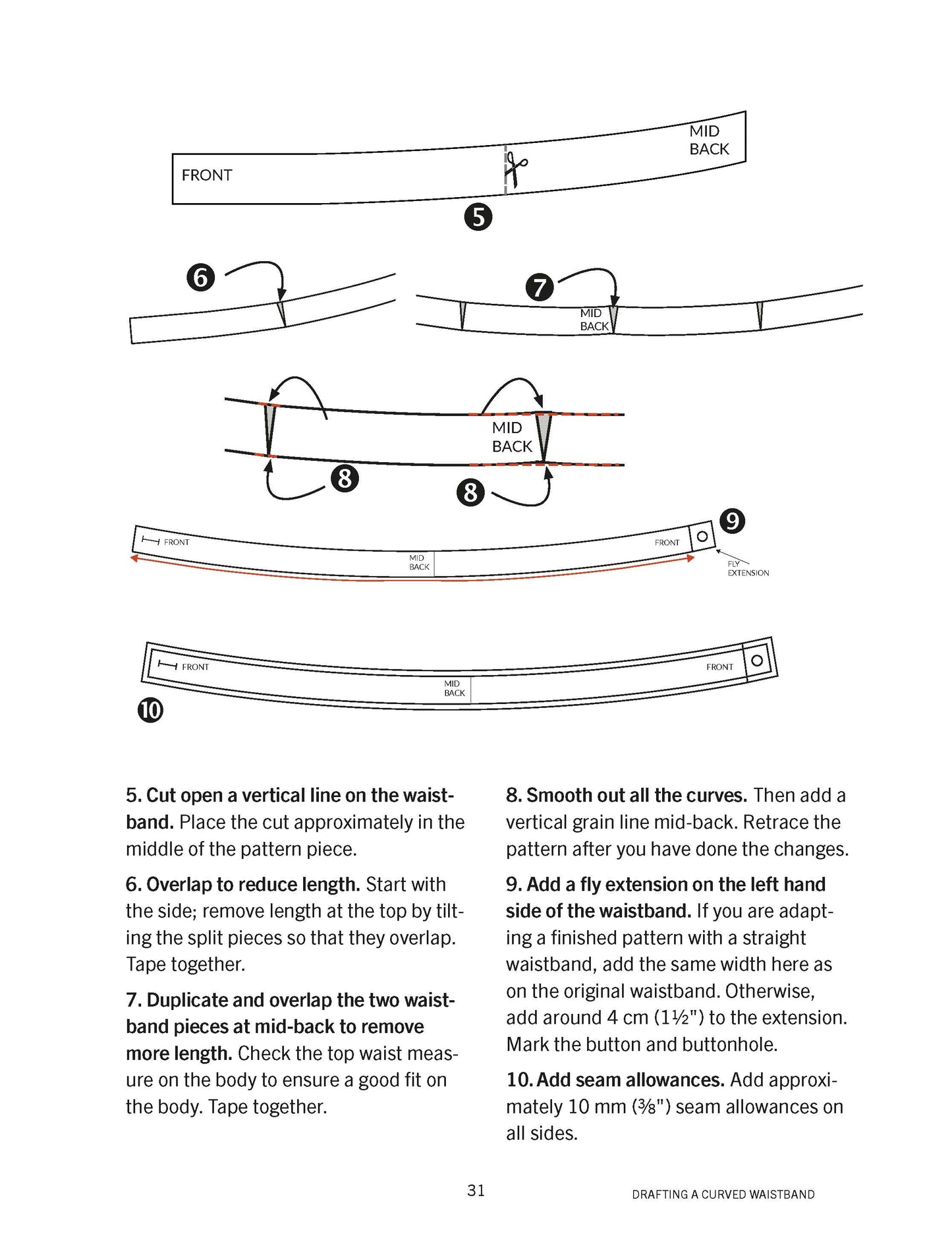 Sewing Jeans + Master the Coverstitch Machine - Ebook Bundle (PDF)